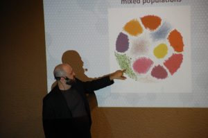 Ivan Liachko, Frontiers in Genomics, CCG, 27 Agosto 2019