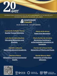 Cartel Simposios LCG 20 años